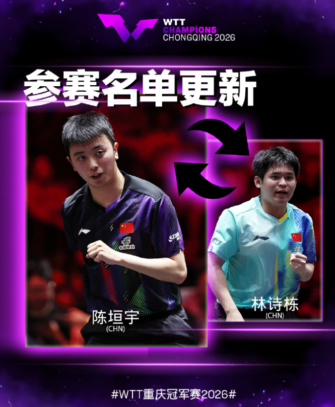 开云娱乐-刘国梁仍关注林诗栋！洛奥周期已输16场外战 成导预测肯定丢种子位|WTT|冠军赛|张本智和|重庆冠军赛|国乒_新浪体育_新浪新闻